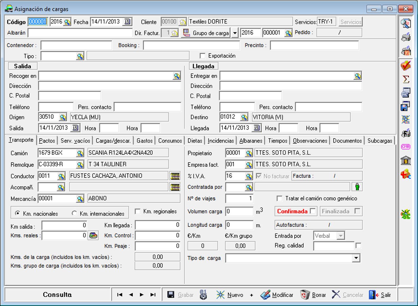 Asignación de cargas Asignación de cargas
