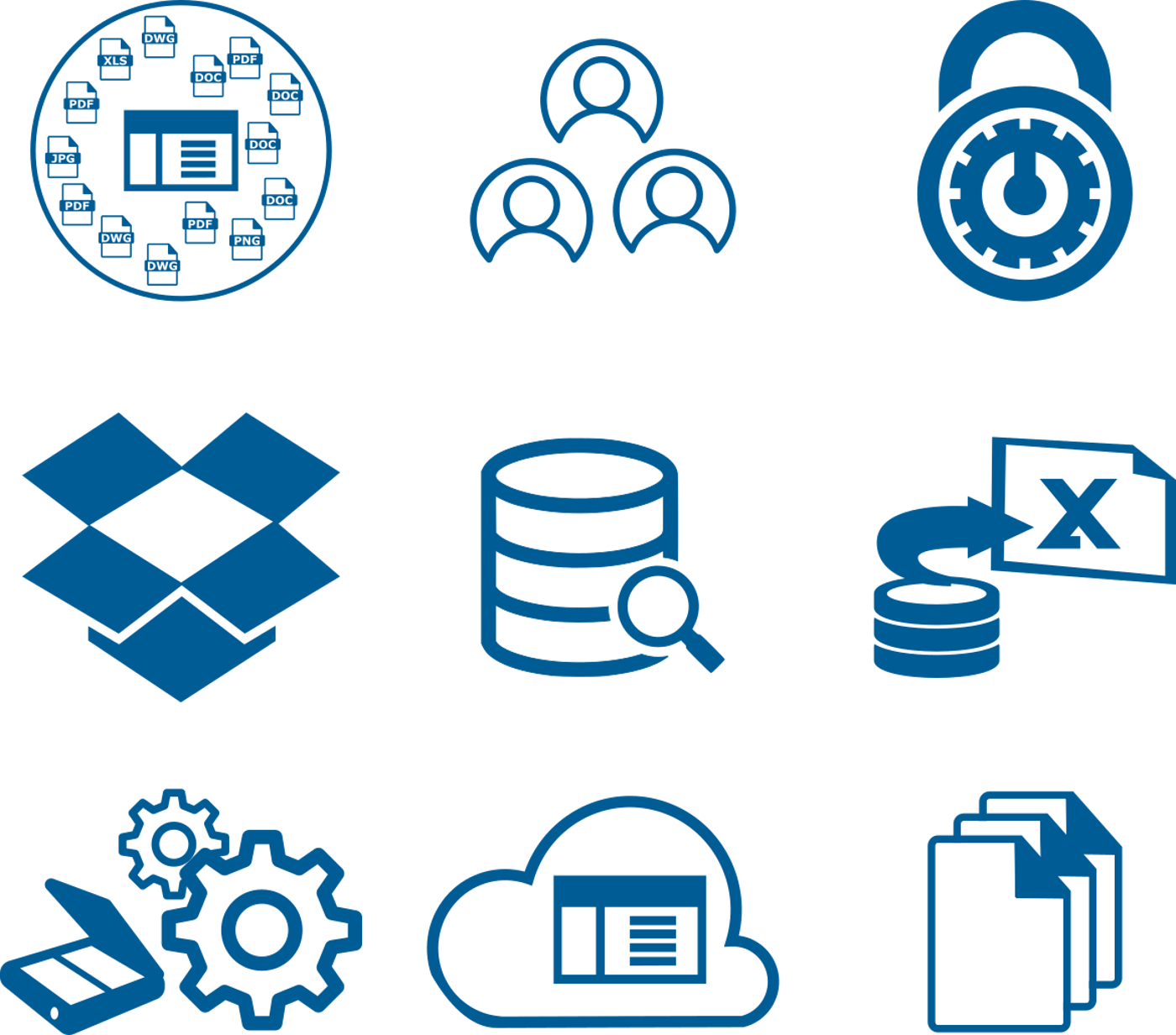 Funcionalidad Estandar (CifKM) Funcionalidad Estandar (CifKM)