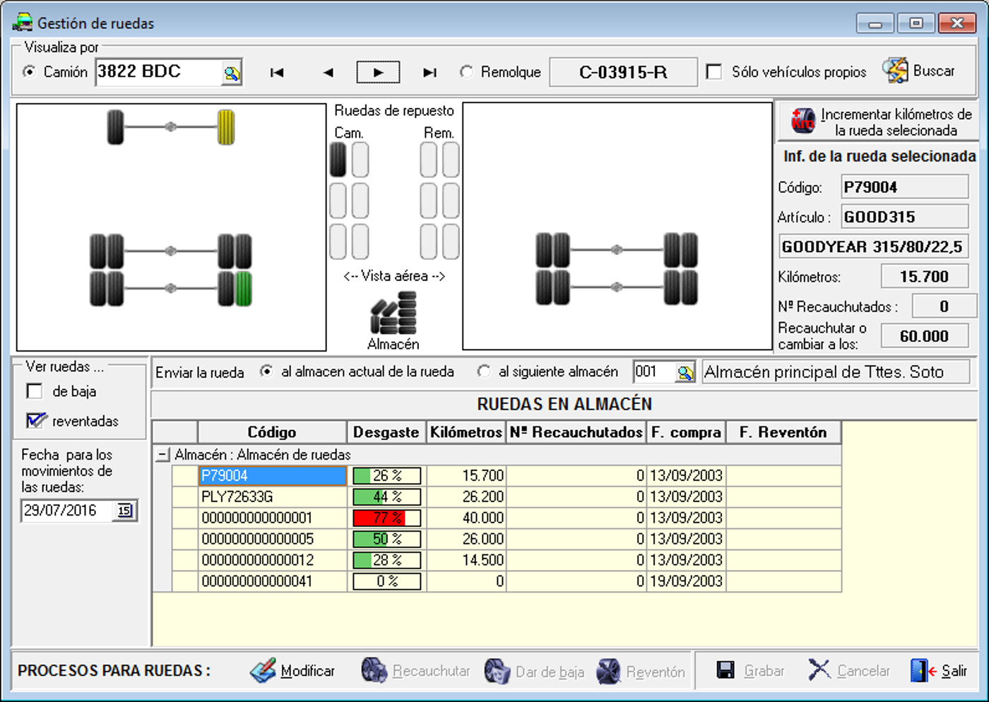 Mantenimiento Vehículos Mantenimiento Vehículos