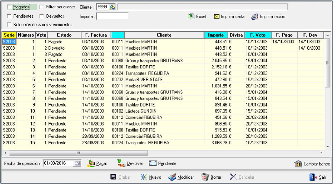 Tesorería Tesorería